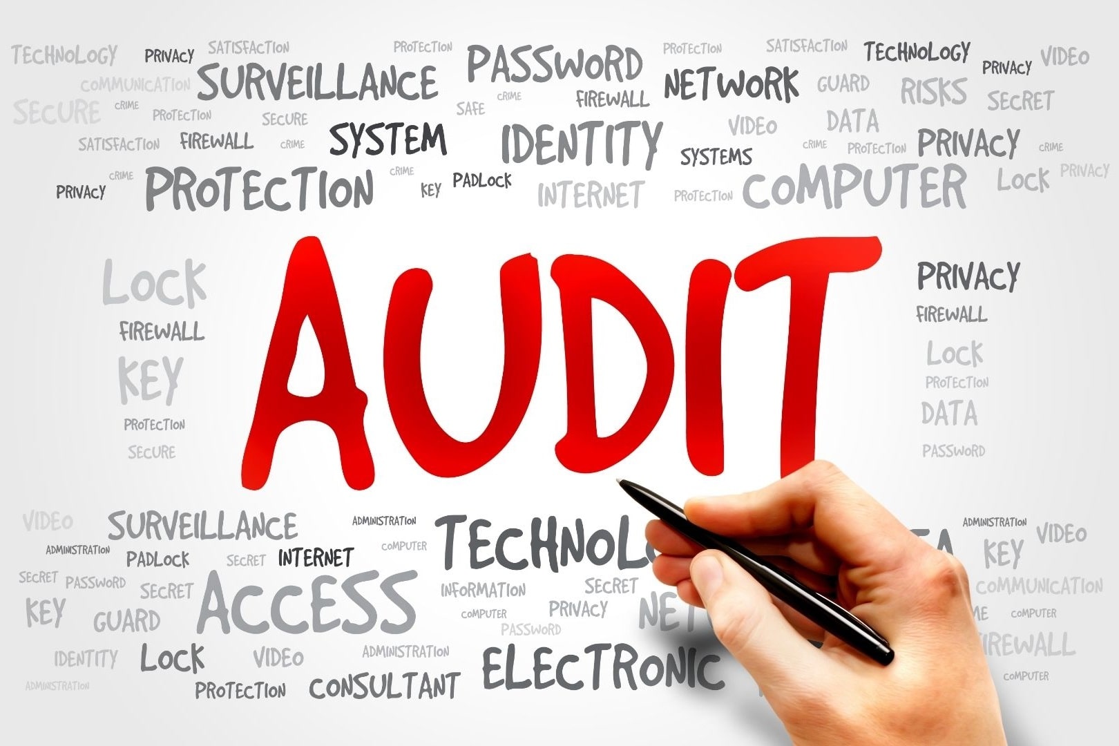 Audit site SEO Audit site SEO